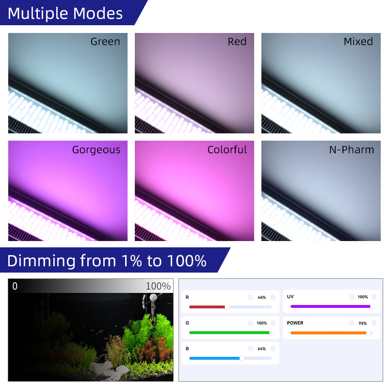 Week Aqua A430Pro LED Lampa Ak – Planted Aquarium Uv Light recenzja i cena