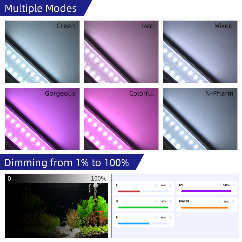 Lampa LED M1200Pro RGB UV Pełn – Planted Aquarium Uv Light recenzja i cena