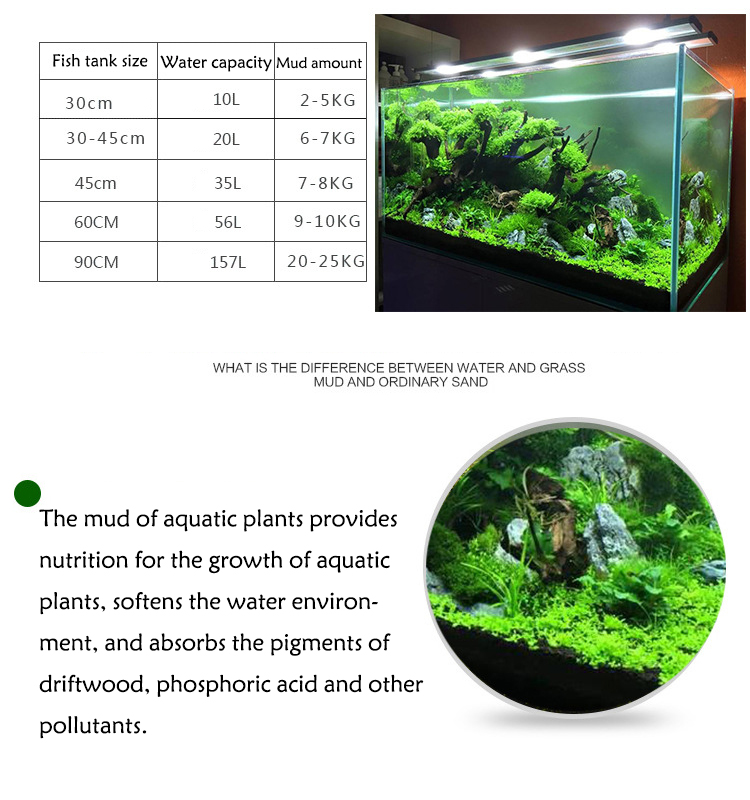 Roślina akwariowa nasiona gleb – Planted Aquarium Supplies recenzja i cena